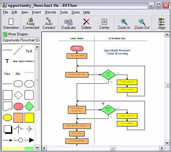 RFFlow Flowchart Software Screenshot